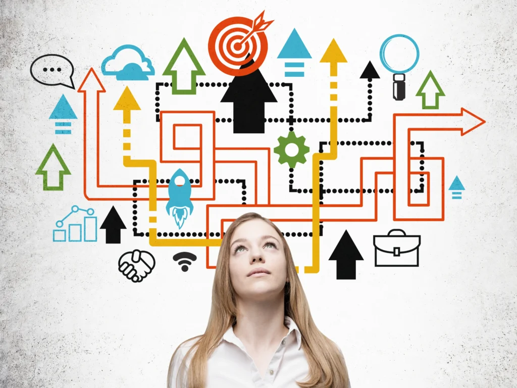Kobieta patrząca w górę na sieć symboli przedstawiających planowanie, organizację i cele.